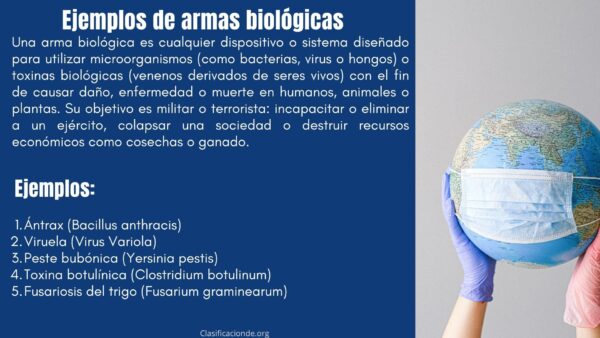 Ejemplos de armas biológicas