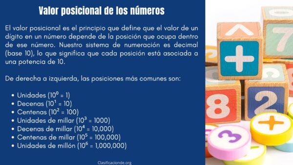 Ejemplos de valor posicional de los números