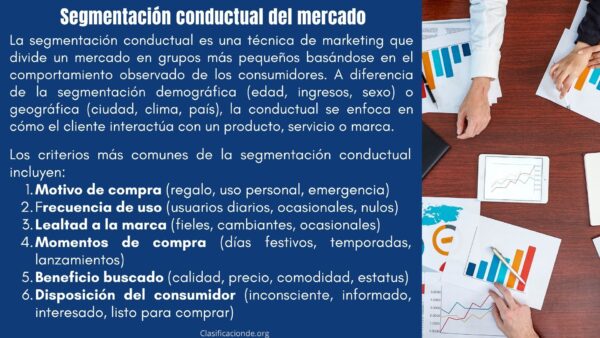 Ejemplos de segmentación conductual del mercado