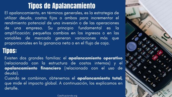 Tipos de Apalancamiento