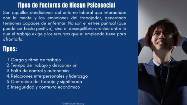 Tipos de Factores de Riesgo Psicosocial