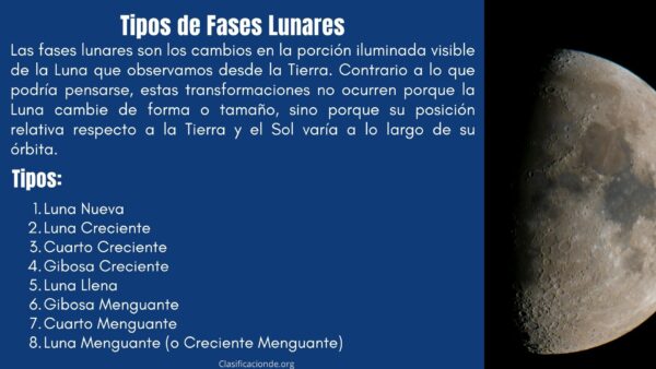 Tipos de Fases Lunares
