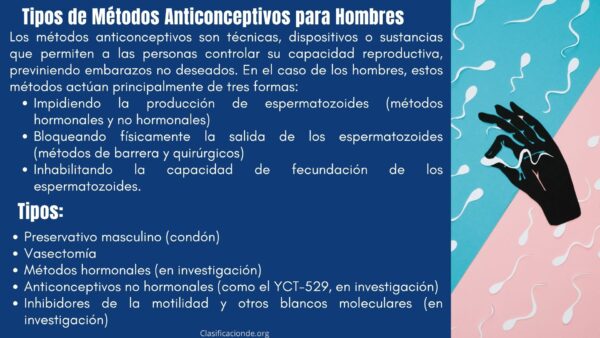Tipos de Métodos Anticonceptivos para Hombres