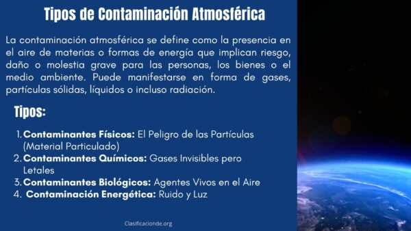 Tipos de Contaminación Atmosférica