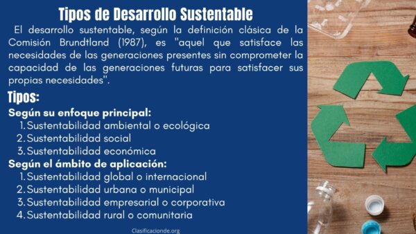 Tipos de Desarrollo Sustentable