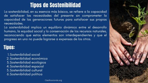 Tipos de Sostenibilidad