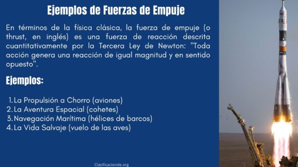 Ejemplos de Fuerzas de Empuje