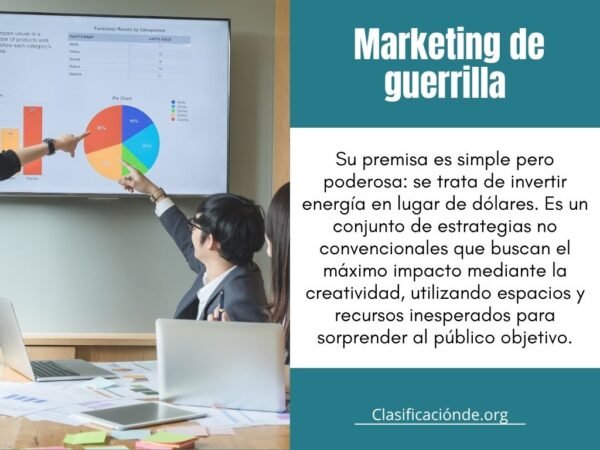 Ejemplos de Marketing de guerrilla